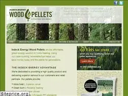 Sites similar to indeckpellets.com