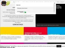Sites similar to indecoserigrafia.com