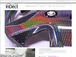 Sites similar to indect.co.jp