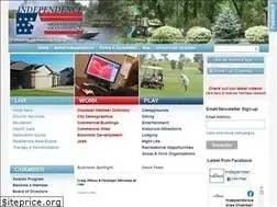 Sites similar to indeecommerce.com