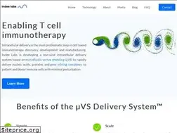Sites similar to indeelabs.com