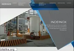 Sites similar to indeinox.com
