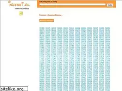 Sites similar to indeksi.ru