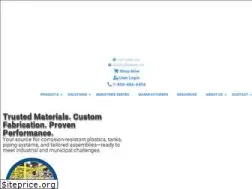 Sites similar to indelco.com