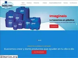 Sites similar to indeltro.com