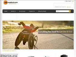 Sites similar to indemedical.com
