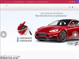 Sites similar to indemsoft.com