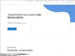 Sites similar to indeorum.com