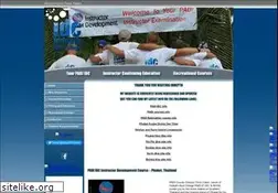 Sites similar to indepth-instruction.com