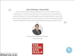 Sites similar to inderly.com