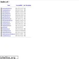 Sites similar to indesirable.org