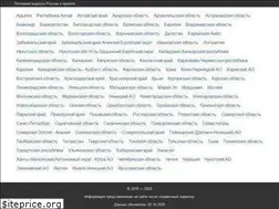 Sites similar to index-address.ru