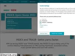 Sites similar to index-traub.dk