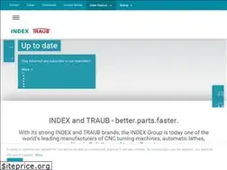 Sites similar to index-traub.no