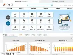Sites similar to index.go.kr