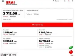 Sites similar to index1520.com