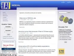 Sites similar to indexal.com