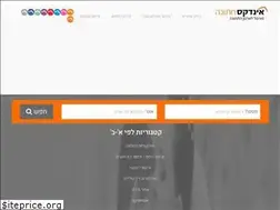 Sites similar to indexchatuna.co.il