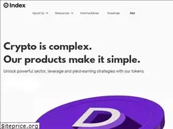 Sites similar to indexcoop.com