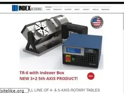 Sites similar to indexdesignscnc.com