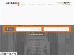 Sites similar to indexdfus.co.il