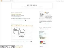 Sites similar to indexed.blogspot.com
