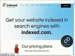 Sites similar to indexed.com