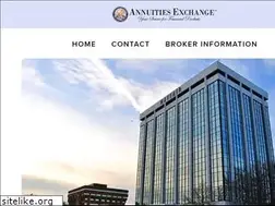 Sites similar to indexedannuities.com