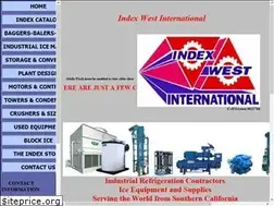 Sites similar to indexequipment.com