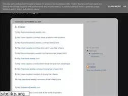Sites similar to indexer-blog2.blogspot.com