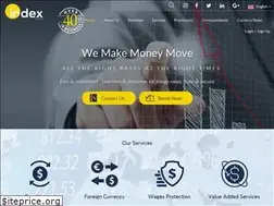 Sites similar to indexexchange.ae