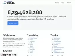 Sites similar to indexmundi.com