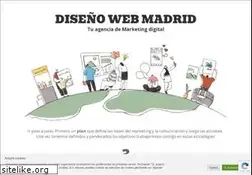 Sites similar to indexnet.net