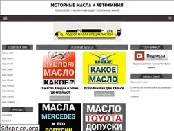 Sites similar to indexoil.ru