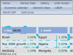 Sites similar to indexq.org
