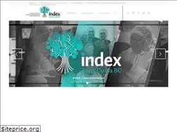 Sites similar to indextijuana.org.mx