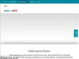 Sites similar to indextraub.com