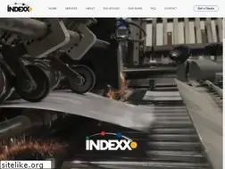 Sites similar to indexx.com