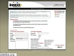 Sites similar to indexxart.com
