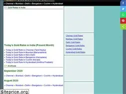 Sites similar to indgold.com