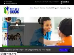 Sites similar to indgrowth.net