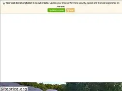 Sites similar to indh.be