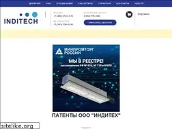 Sites similar to indi-t.ru