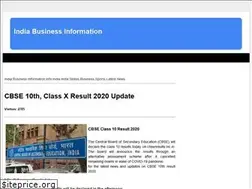 Sites similar to india-biz.in