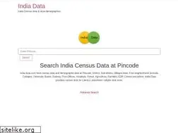 Sites similar to india-data.com