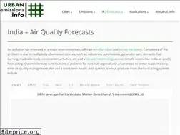 Sites similar to indiaairquality.info