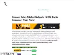 Sites similar to indiaarie.com