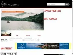Sites similar to indiaataglance.com