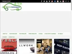 Sites similar to indiabike.in