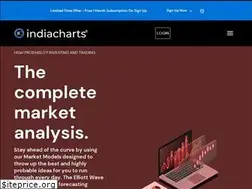 Sites similar to indiacharts.com